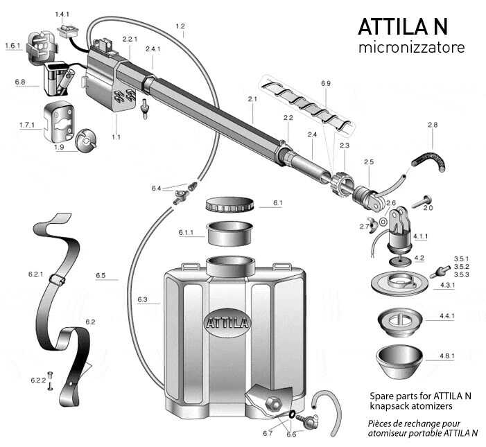Attila N 10lt Spare Parts